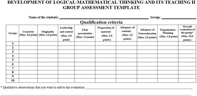 Cooperative work and neuroeducation in mathematics education of future teachers: A good combination?